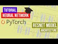 #18 Mengupas Arsitektur Model ResNet - Dari ResNet-18 hingga ResNet-152 | Tutorial Pytorch