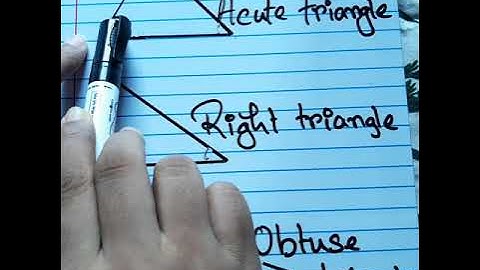 Class 4, Chapter 14, Triangle and its classifications