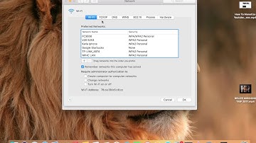 How To Find My Mac IP Address
