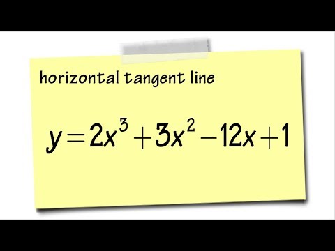 Video: Kā atrast horizontālo pieskares līniju?