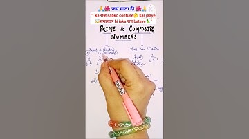 Is 1 a Prime or Composite Number? 🤔 #Shorts #ytshorts #maths #viralshort