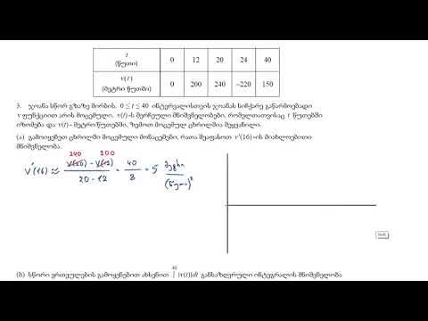 2015 AP კალკულუსი AB/BC 3a