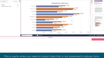 Create Ad-hoc Tables from PDF Documents in Altair® Monarch®
