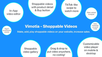 Vimotia Video for Shopify