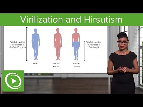 Vídeo: Virilización: Causas, Síntomas Y Diagnóstico