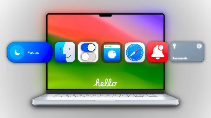 How I Set Up My Mac for Productivity.