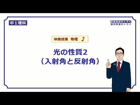 【中１　理科　物理】　光の入射角と反射角　（１５分）