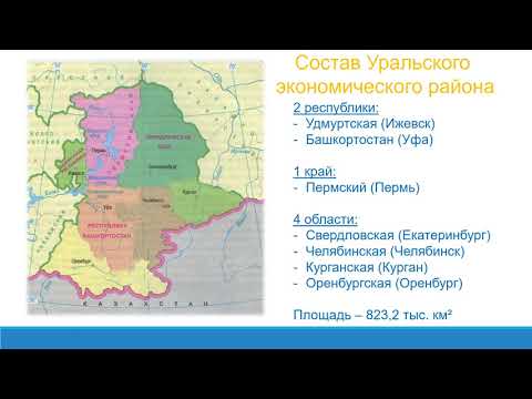 Урал Состав и географическое положение