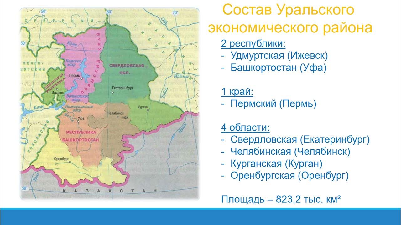 Уральский экономический район 9 класс география презентация