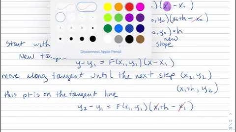 9.2 Slope Fields and Euler’s Method