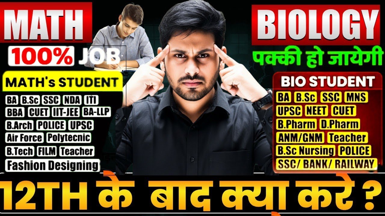12th Ke Baad Kya Kare? | Math vs Biology Students Career Options 2026