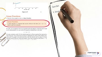 Reading Your Math Textbook