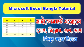 Microsoft Excel দিয়ে কিভাবে যোগ, বিয়োগ, গুন, ভাগ করতে হয় I MS Excel Bangla Tutorial