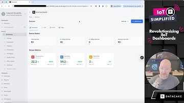 Revolutionizing Industrial IoT with Hard Coded Dashboards 🌐