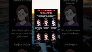 GÖZ ALTI MORLUKLARI VE HALKALARI BİLİMSEL SEBEPLER