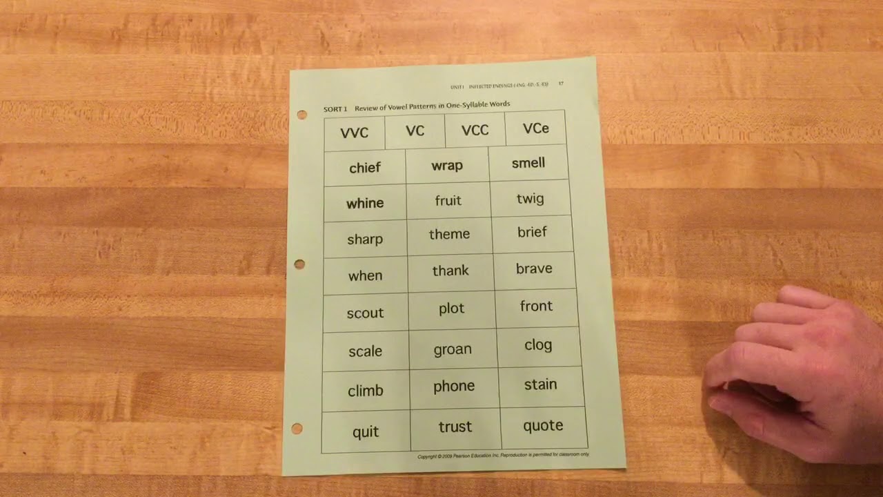 green sort 1 review of vowel patterns in one syllable words youtube