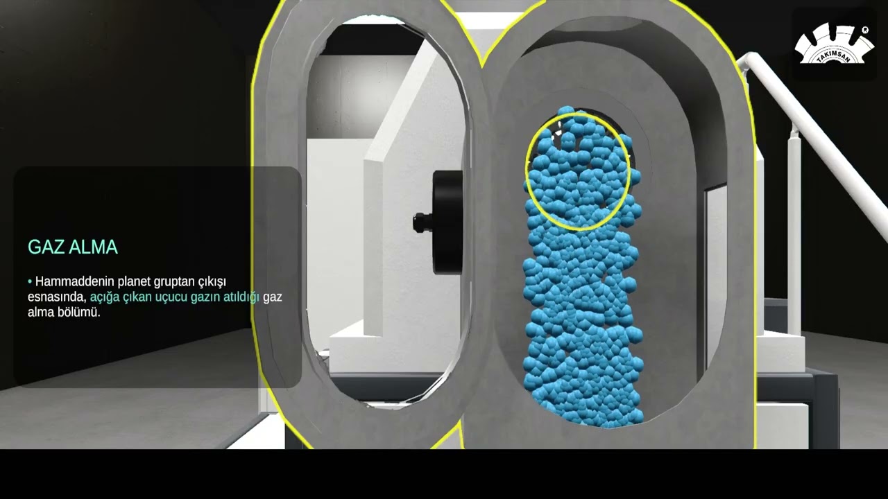 PLATEX by Takımsan planet merdaneli ekstruder — üç aşamalı makine düzenini anlatan video: besleme bölgesi, gaz giderme portlu planet merdane bölgesi ve deşarj ünitesi