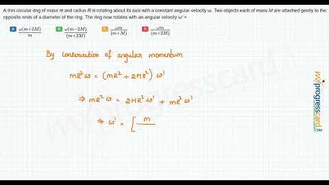 A thin circular ring of mass m and radius R is rotating about its axis with a constant