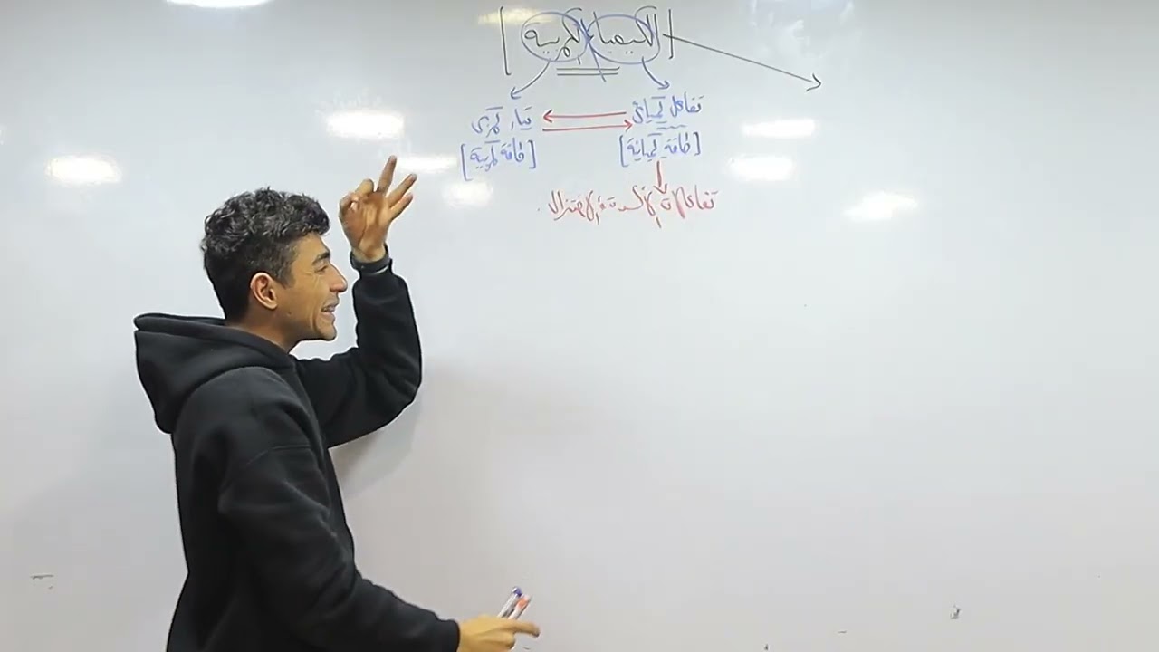 المحاضره الأولي - مراجعه الباب الرابع - الكيمياء الكهربيه - الصف الثالث الثانوي   |د/أحمد بلاسي | 