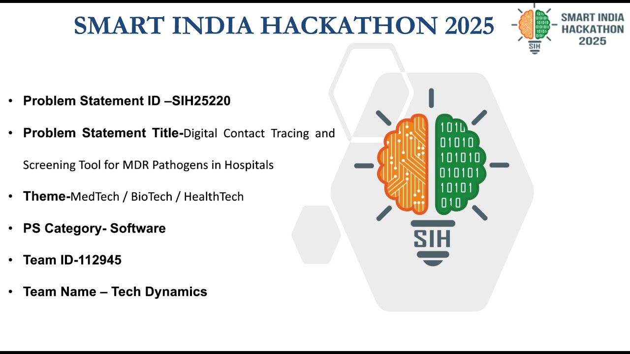 SMART INDIA HACKATHON 2025 Problem Statement ID –SIH25220 - YouTube