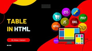 Creating Tables in HTML: Tags, Attributes & Styling