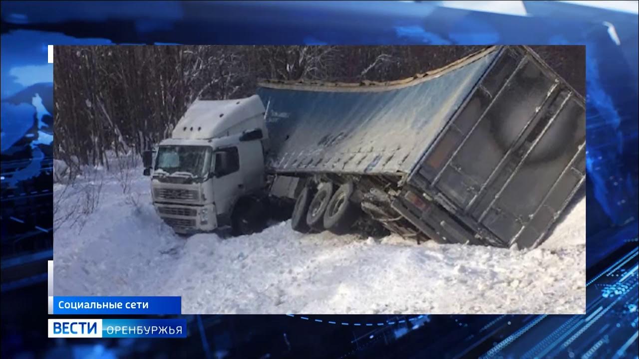 Погода на неделю орск оренбургская