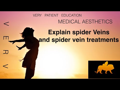 VERY PATIENT EDUCATION  MEDICAL AESTHETICS Explain spider veins.  and treatments.