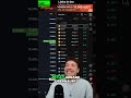 🤯 BTC Kurs: 84.000$ CME-Gap oder baldiger Crash? #shorts