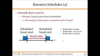 Simulation and Its Application : Basic Process (2)