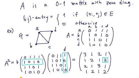 [Discrete Mathematics] Sections 8.5 and 8.6: Representations of Graphs and Isomorphisms of Graphs