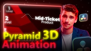 Edit like Iman Gadzhi - Pyramid 3D Animation in Davinci Resolve