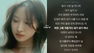 권지은 - 잊어줘 지워줘 버려줘  가사