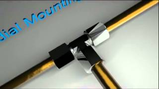 SERTO - Radial Tube Fitting System