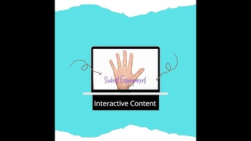 Creating an H5P Image Hotspot