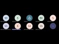 Java Full Stack Lecture 30