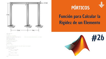 Matlab Aplicado - Función para calcular la rigidez de un Elemento - Pórticos 2D