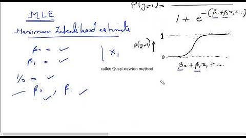 Maximum Likelihood Estimate