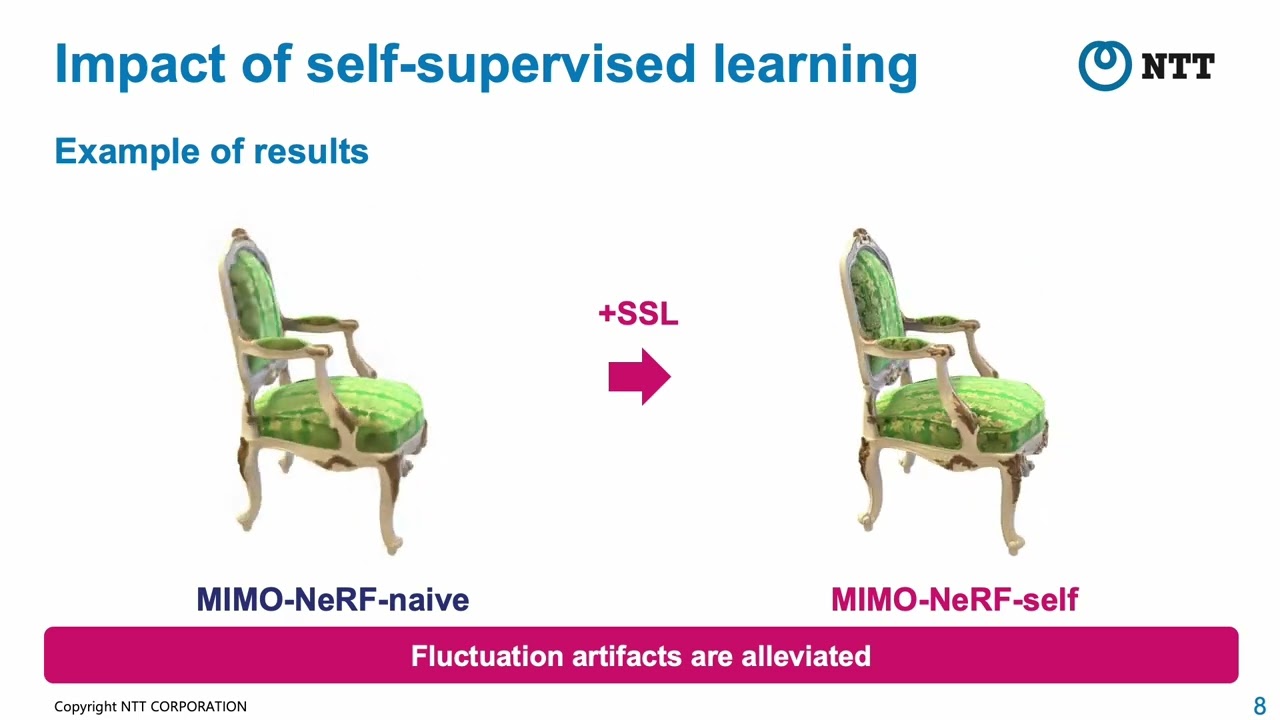 MIMO-NeRF: Fast Neural Rendering with Multi-input Multi-output Neural Radiance Fields