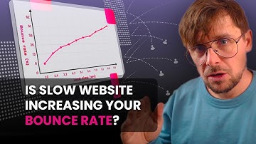 Is slow website increasing your bounce rate? With examples!