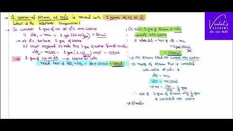 When 1 gm of Steam mixed with 1 gm of ice resultant temperature @IIT-JEEandNEET-VenkatsAcademy Class 11 Physics