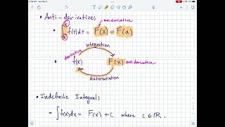 IB AI SL2 integration closure