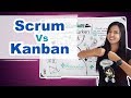 SCRUMBAN - Lo mejor de Scrum y Kanban