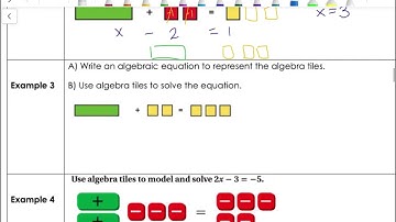 3.1b Two Step Equations Algebra Tiles PreAlgebra