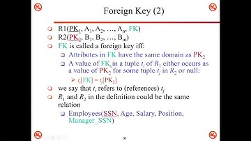CH5    Relational Data Model   Part #3