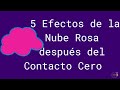 5 Signos de la Nube Rosa después del Contacto Cero