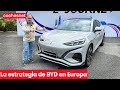 Lo que prepara BYD para Europa | Análisis en español | coches.net