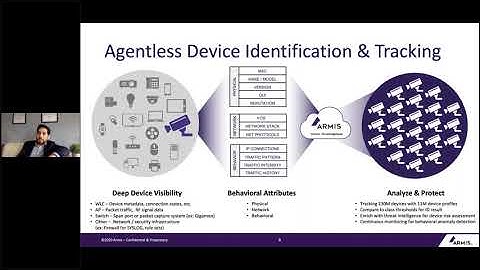 Agentless Device Security (Ryan Aleman, Armis)