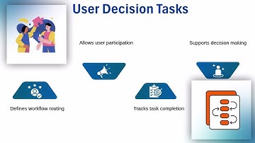 SAP Business Workflow Tutorial | Workflow Training | SAP Tutorial