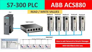 How to connect VFD on Profinet with S7 300 in Hindi | हिंदी में सीखें