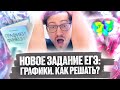 Разбор НОВОГО задания ЕГЭ! Графики в ЕГЭ по математике.